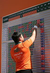 开云官网-莱索托女篮在非洲锦标赛中表现不俗，迈向国际水平